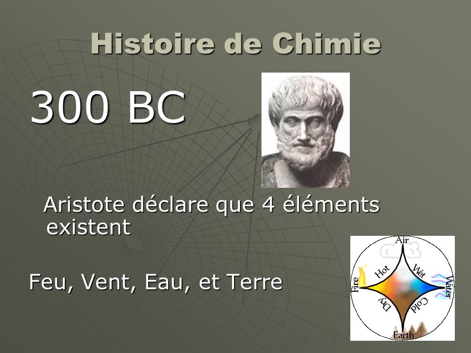 300 BC Histoire de Chimie Aristote déclare que 4 éléments existent