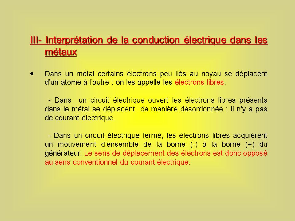 III- Interprétation de la conduction électrique dans les métaux