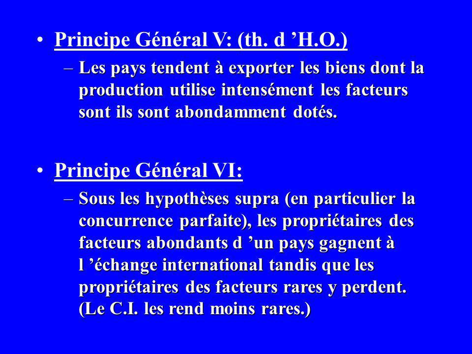 Principe Général V: (th. d ’H.O.)
