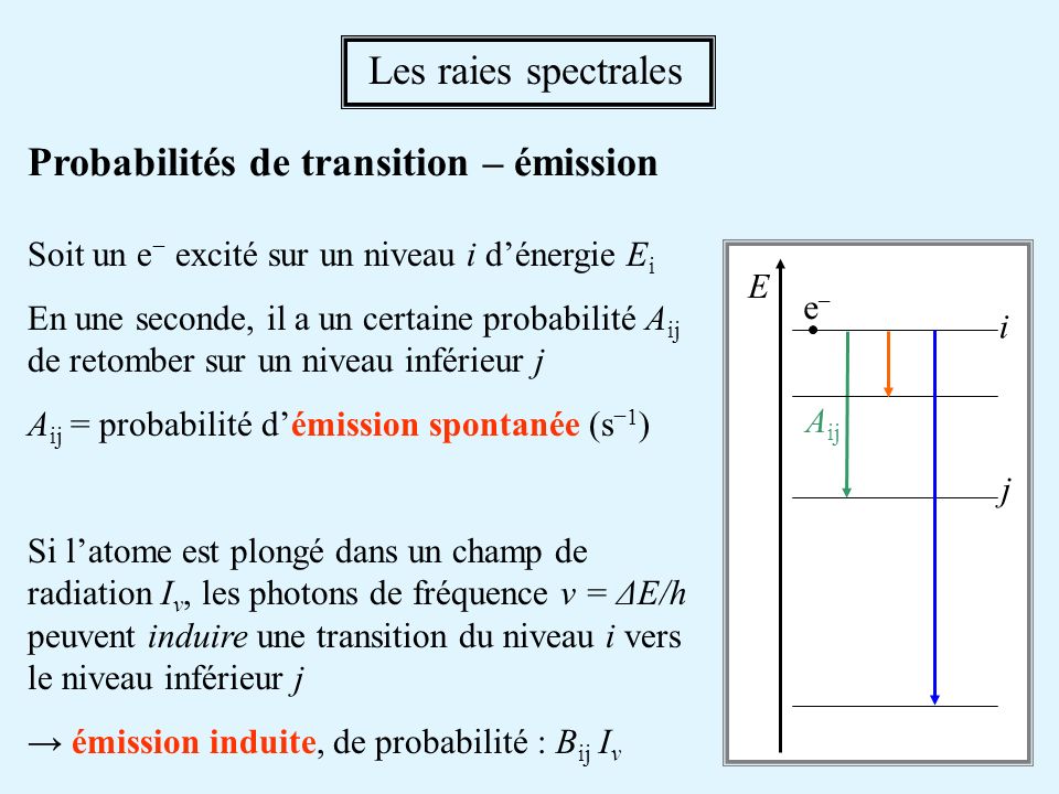 Probabilités de transition – émission