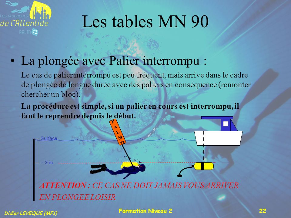 Les tables MN 90 La plongée avec Palier interrompu :