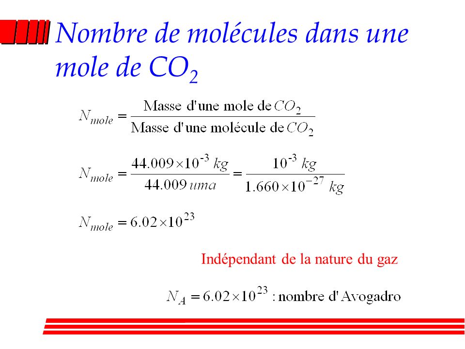 Nombre de molécules dans une mole de CO2