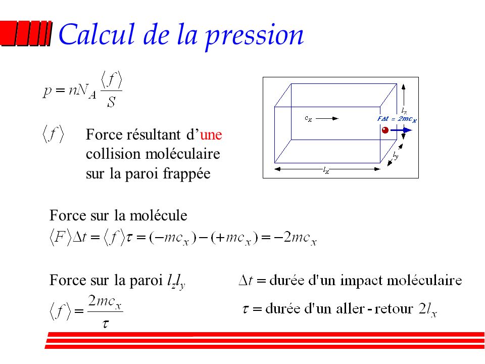 Calcul de la pression Force résultant d’une collision moléculaire