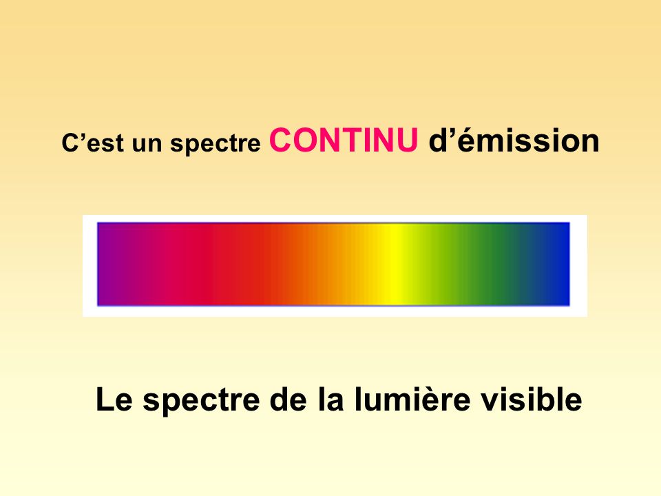 C’est un spectre CONTINU d’émission Le spectre de la lumière visible