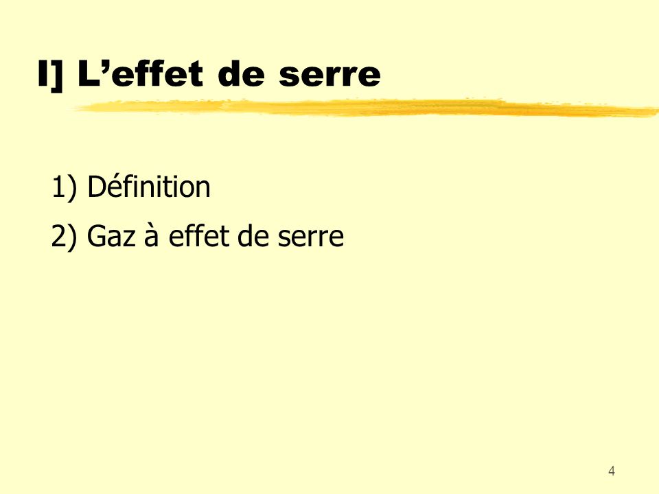 I] L’effet de serre 1) Définition 2) Gaz à effet de serre