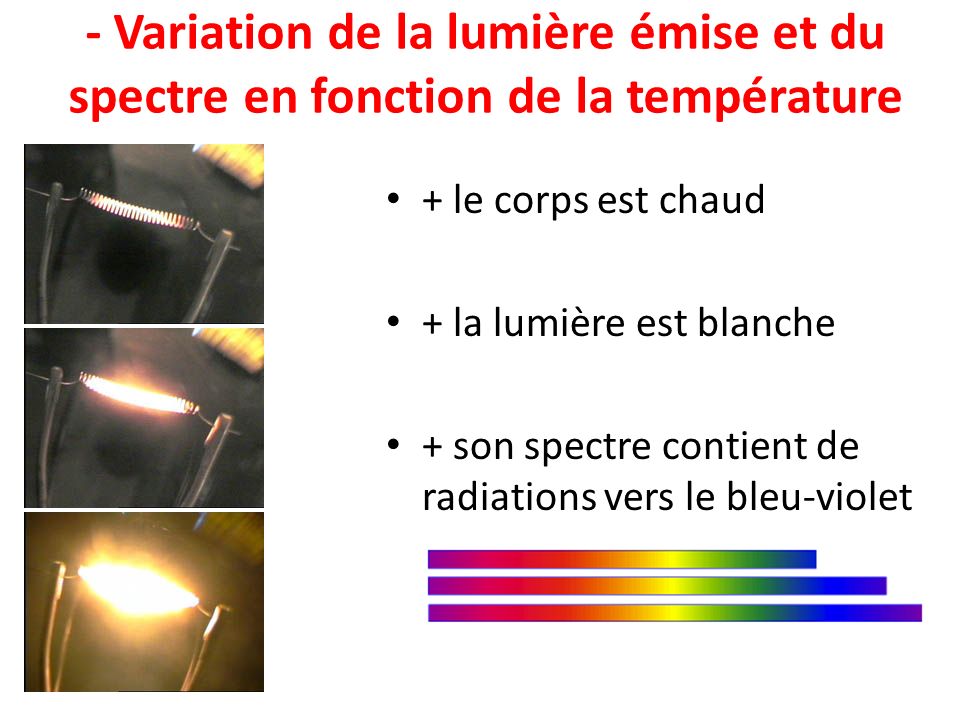 - Variation de la lumière émise et du spectre en fonction de la température
