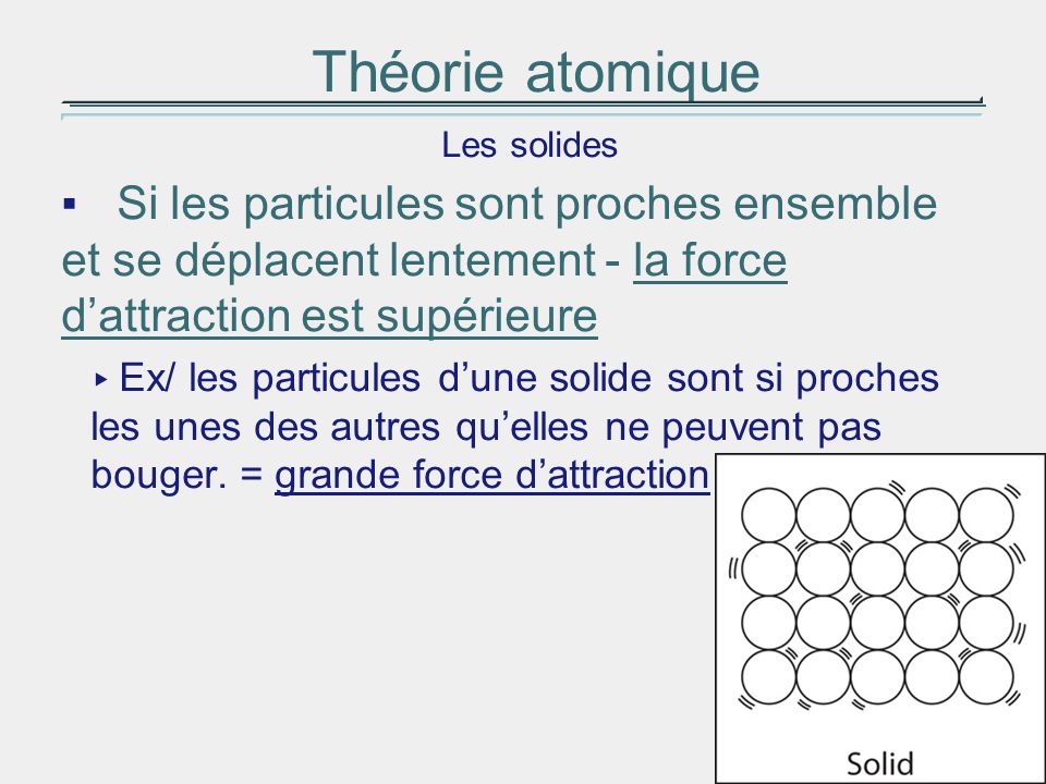 Théorie atomique Les solides. Si les particules sont proches ensemble et se déplacent lentement - la force d’attraction est supérieure.