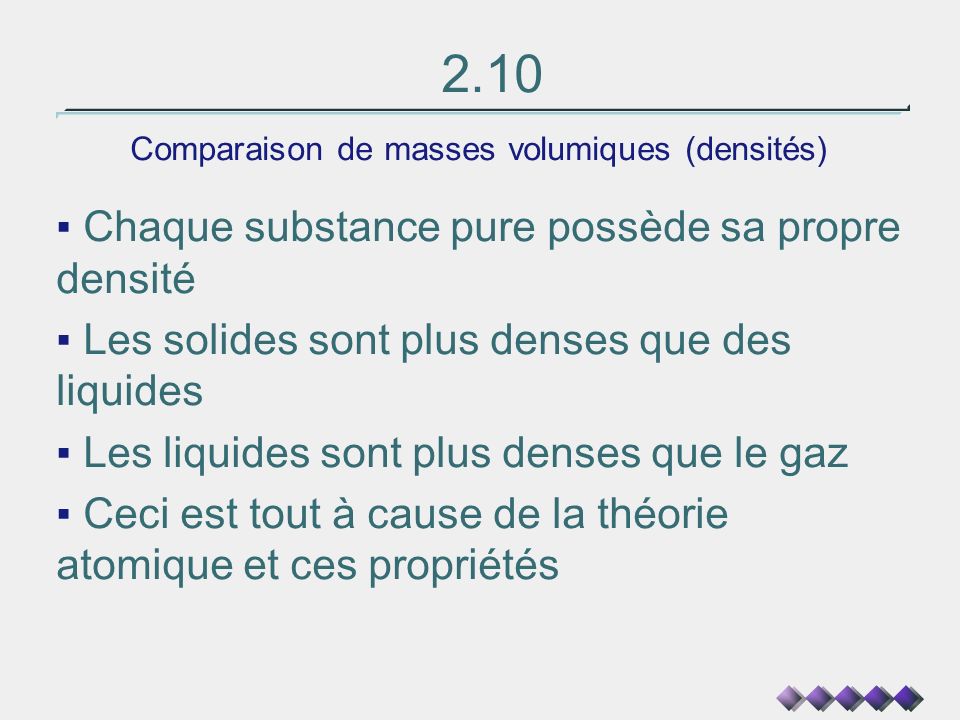 Comparaison de masses volumiques (densités)