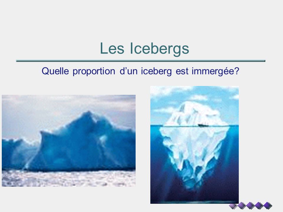 Quelle proportion d’un iceberg est immergée