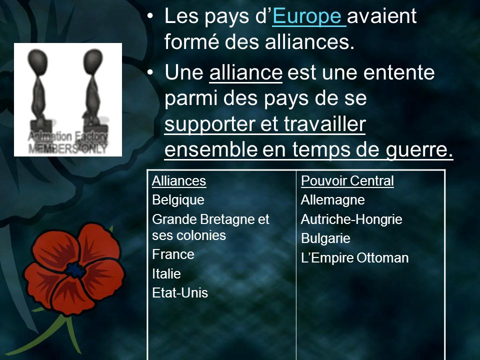 Les pays d’Europe avaient formé des alliances.