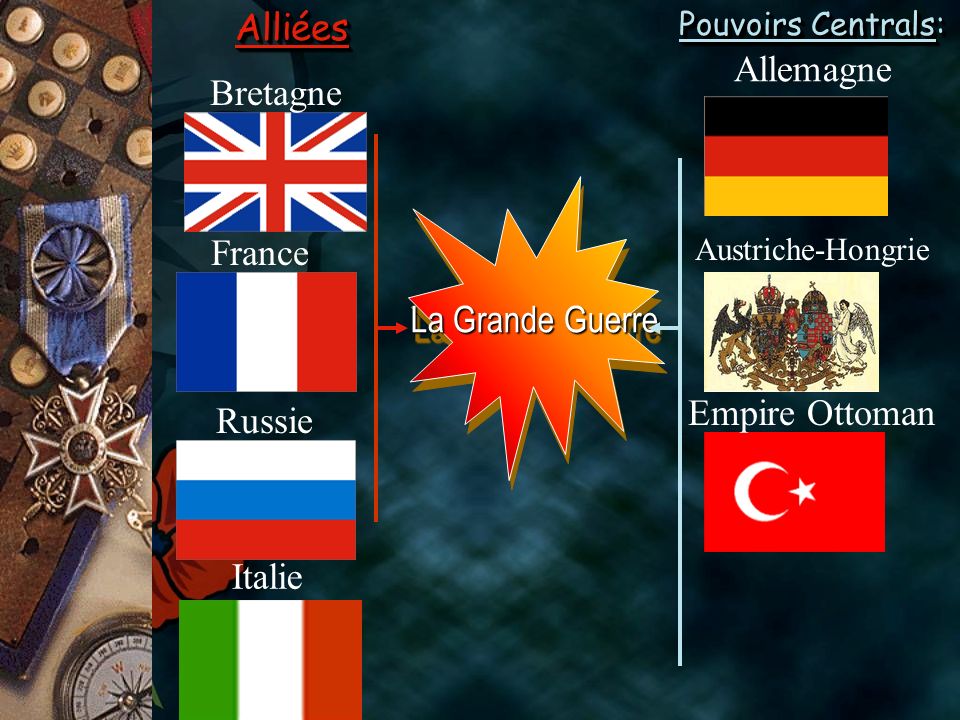 Alliées Allemagne Bretagne France La Grande Guerre Empire Ottoman