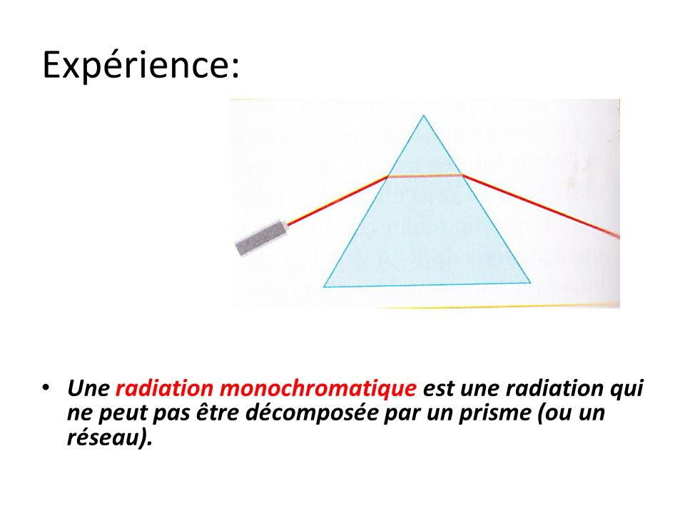 Expérience: Une radiation monochromatique est une radiation qui ne peut pas être décomposée par un prisme (ou un réseau).