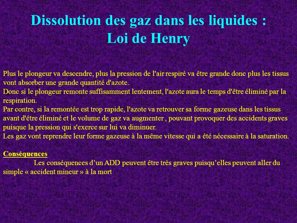 Dissolution des gaz dans les liquides : Loi de Henry