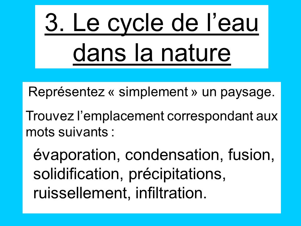 3. Le cycle de l’eau dans la nature