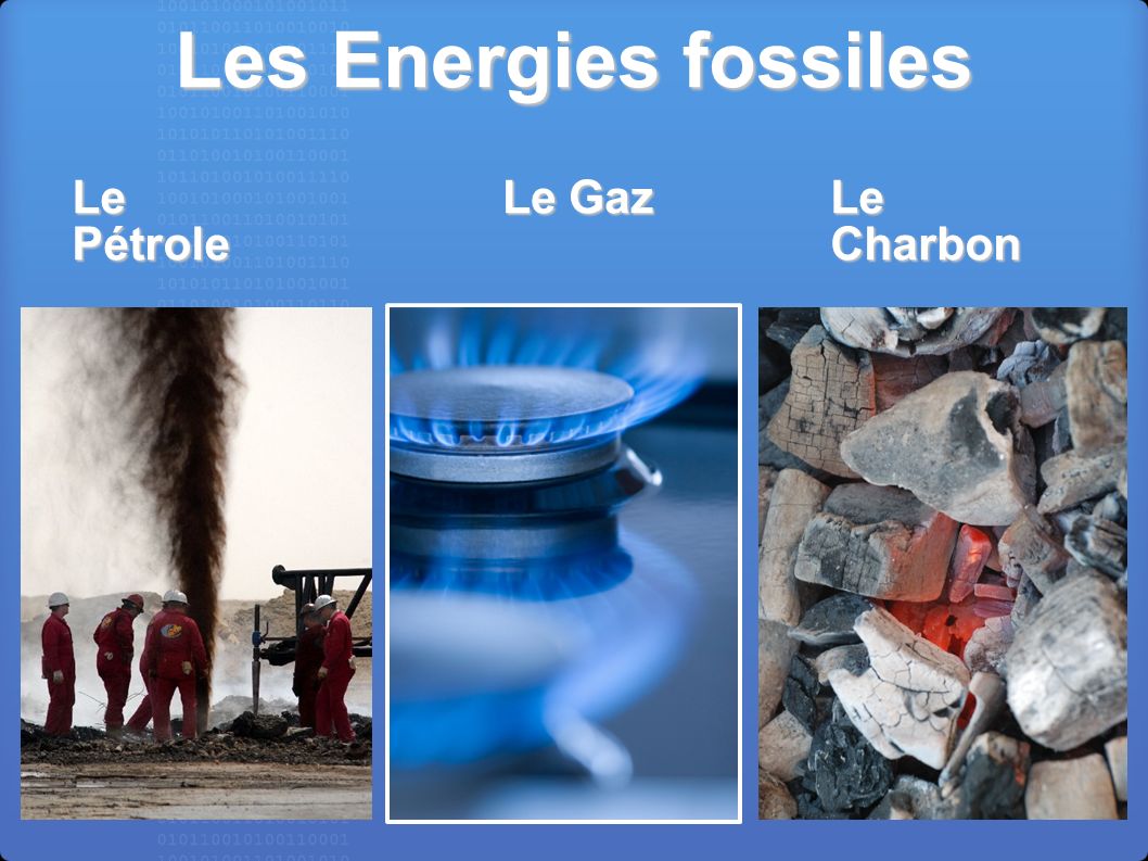 Les Energies fossiles Le Pétrole Le Gaz Le Charbon