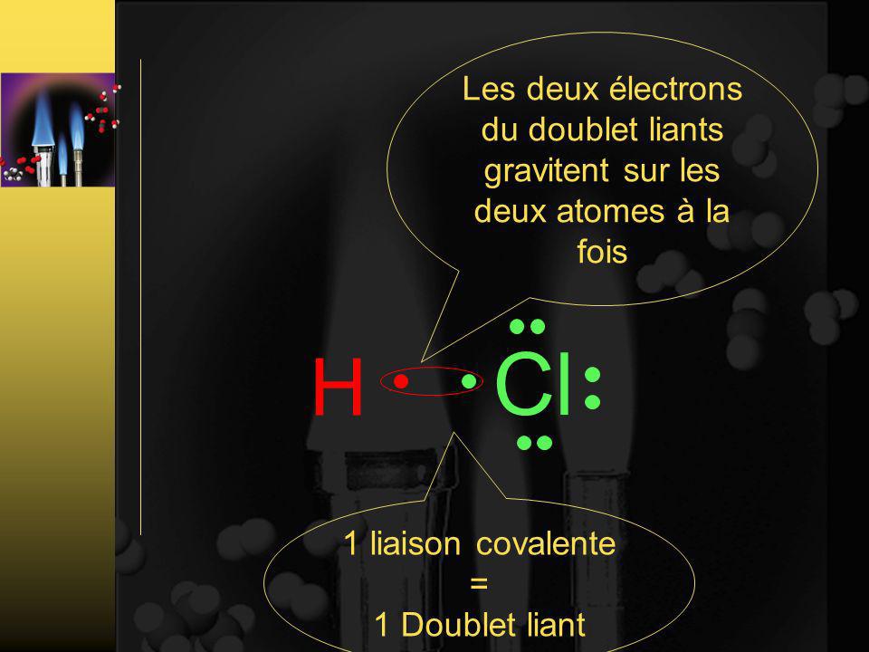 Les deux électrons du doublet liants gravitent sur les deux atomes à la fois