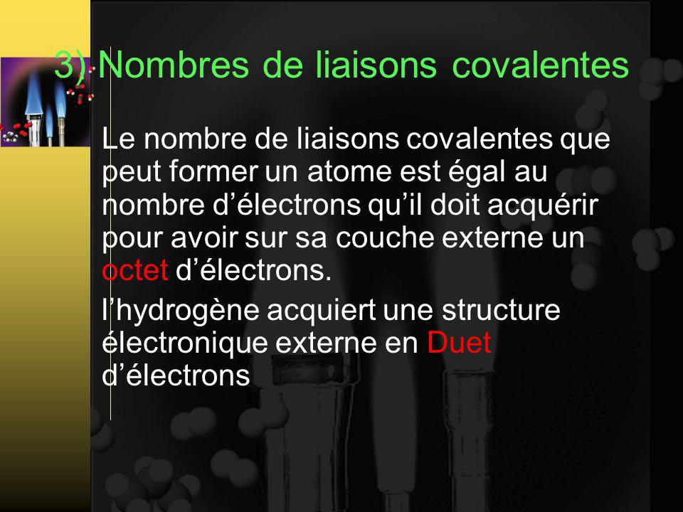 3) Nombres de liaisons covalentes