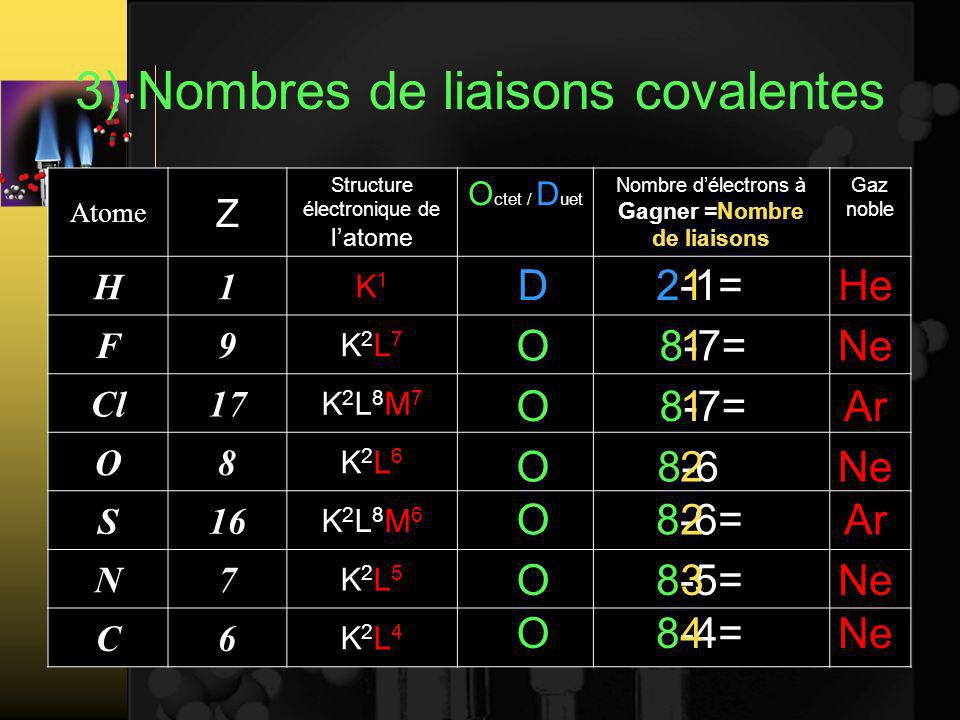 3) Nombres de liaisons covalentes