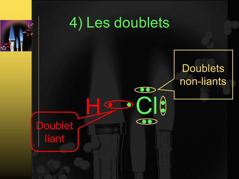 4) Les doublets Doublets non-liants Cl H Doublet liant