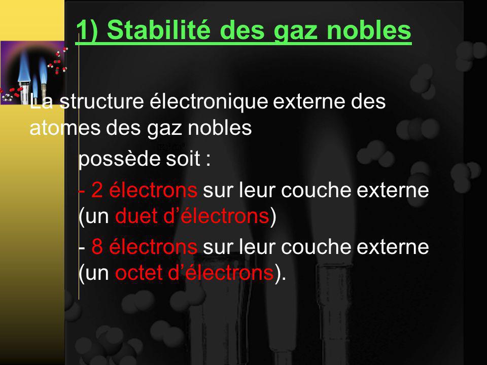 1) Stabilité des gaz nobles