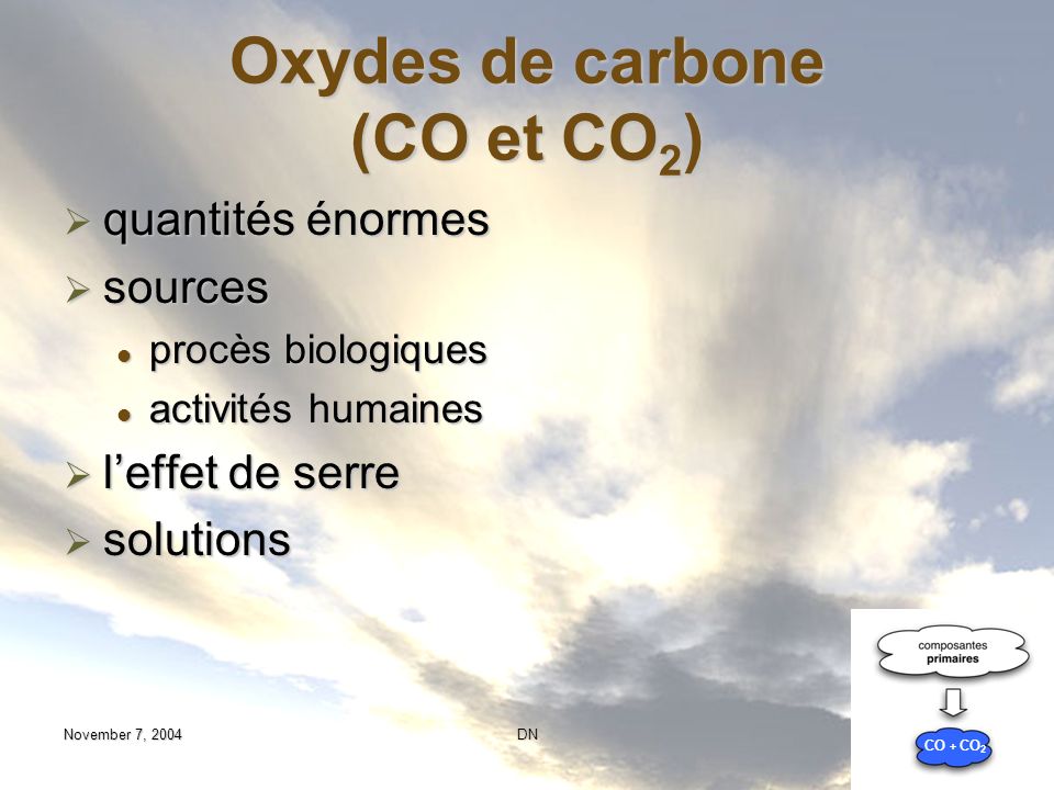 Oxydes de carbone (CO et CO2)