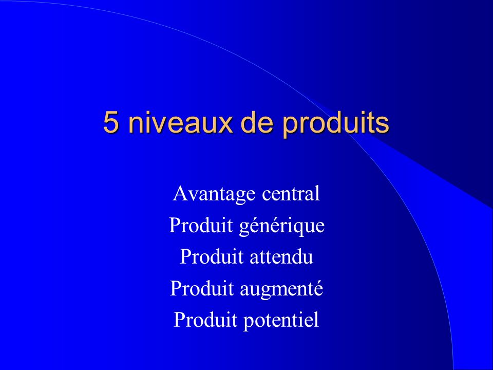 5 niveaux de produits Avantage central Produit générique