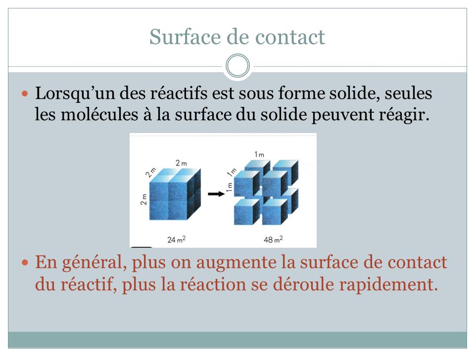 Surface de contact Lorsqu’un des réactifs est sous forme solide, seules les molécules à la surface du solide peuvent réagir.