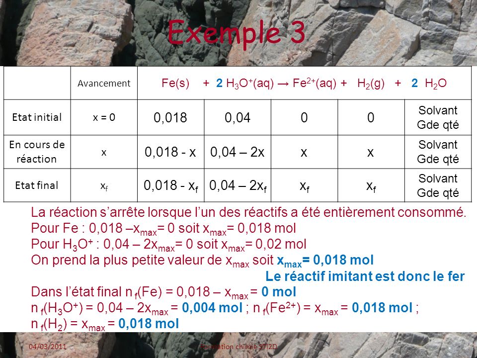 Fe(s) + 2 H3O+(aq) → Fe2+(aq) + H2(g) + 2 H2O