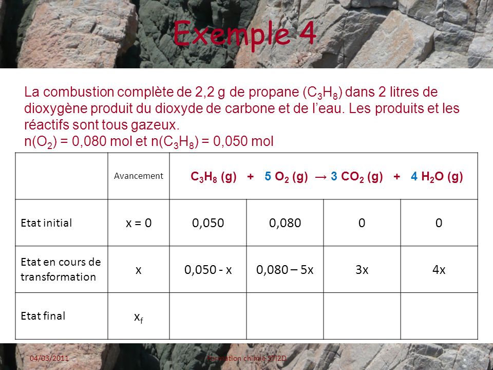 C3H8 (g) + 5 O2 (g) → 3 CO2 (g) + 4 H2O (g)