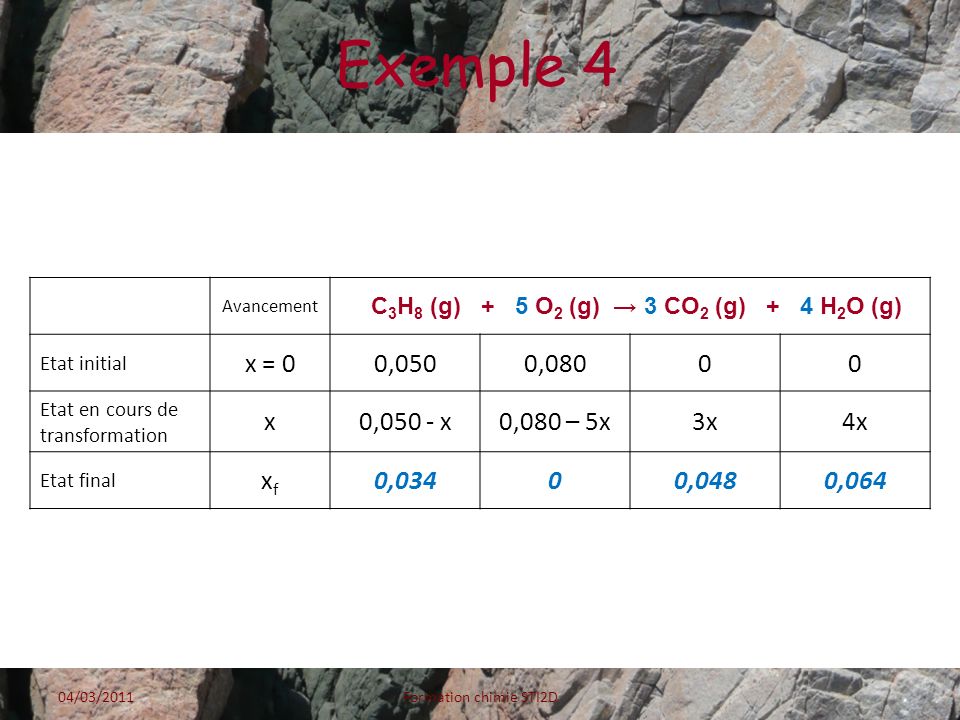 C3H8 (g) + 5 O2 (g) → 3 CO2 (g) + 4 H2O (g)
