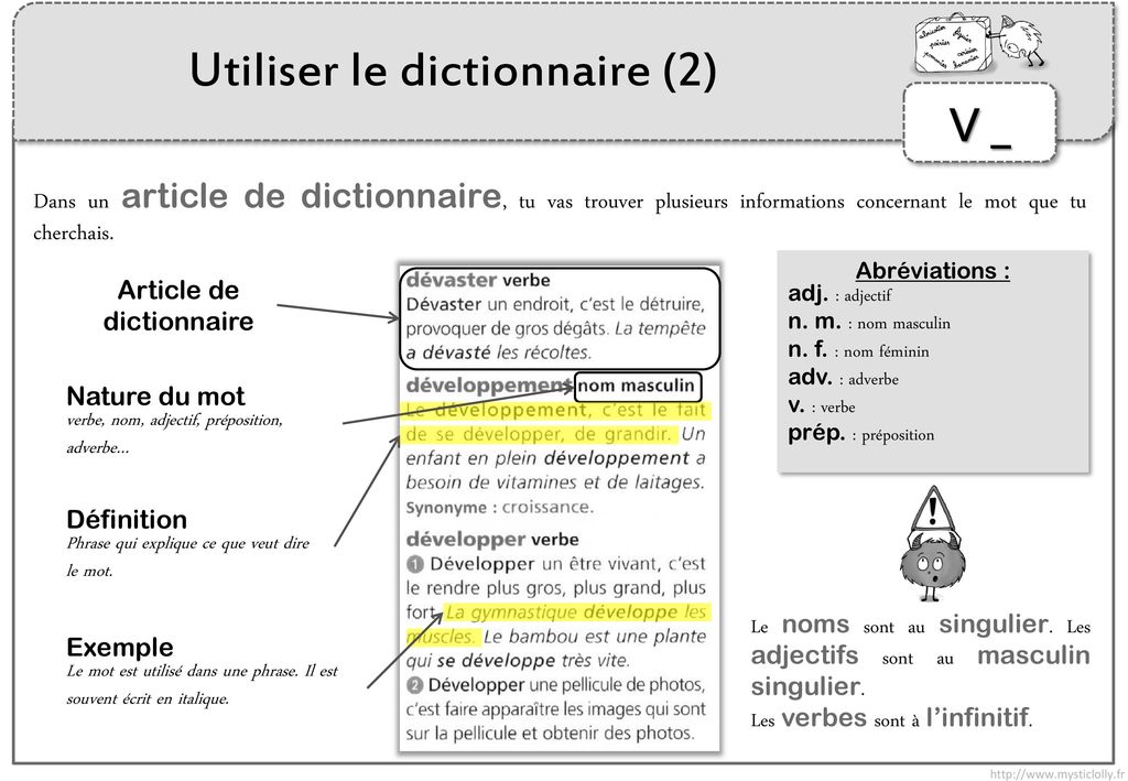 Définition : cinch - Le dictionnaire Cordial, Dictionnaire de français, nom