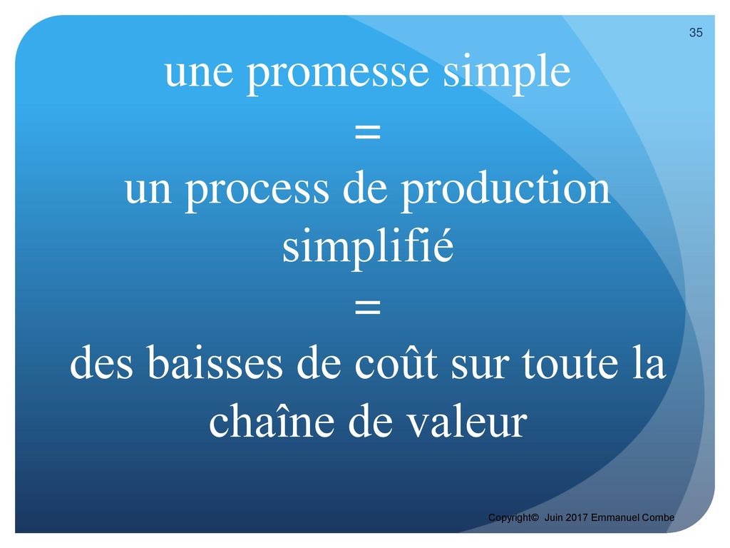 une promesse simple = un process de production simplifié = des baisses de coût sur toute la chaîne de valeur