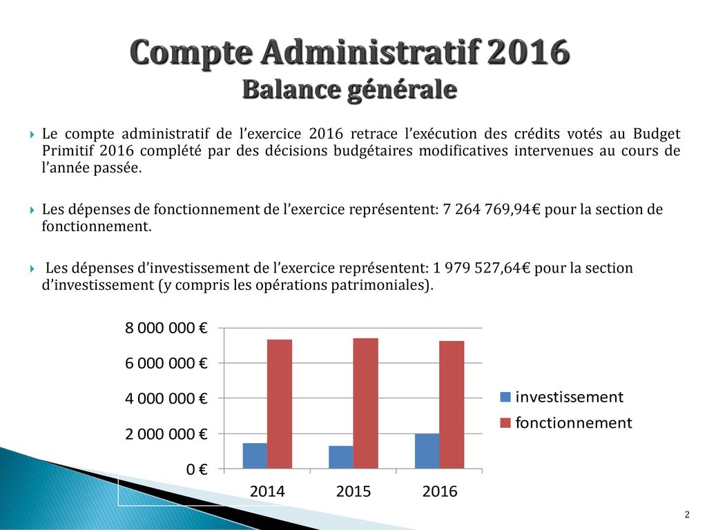 Compte Administratif 2016 Balance générale
