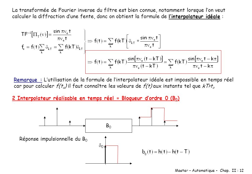La transformée de Fourier inverse du filtre est bien connue, notamment lorsque l’on veut calculer la diffraction d’une fente, donc on obtient la formule de l’interpolateur idéale :