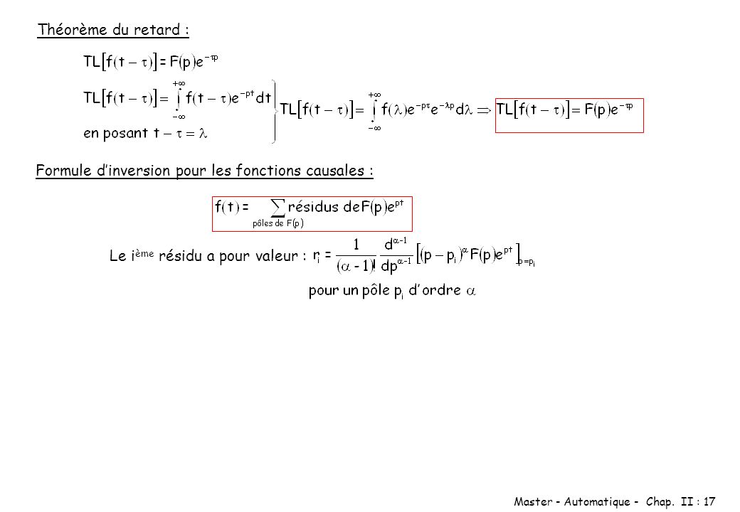Théorème du retard : Formule d’inversion pour les fonctions causales : Le ième résidu a pour valeur :