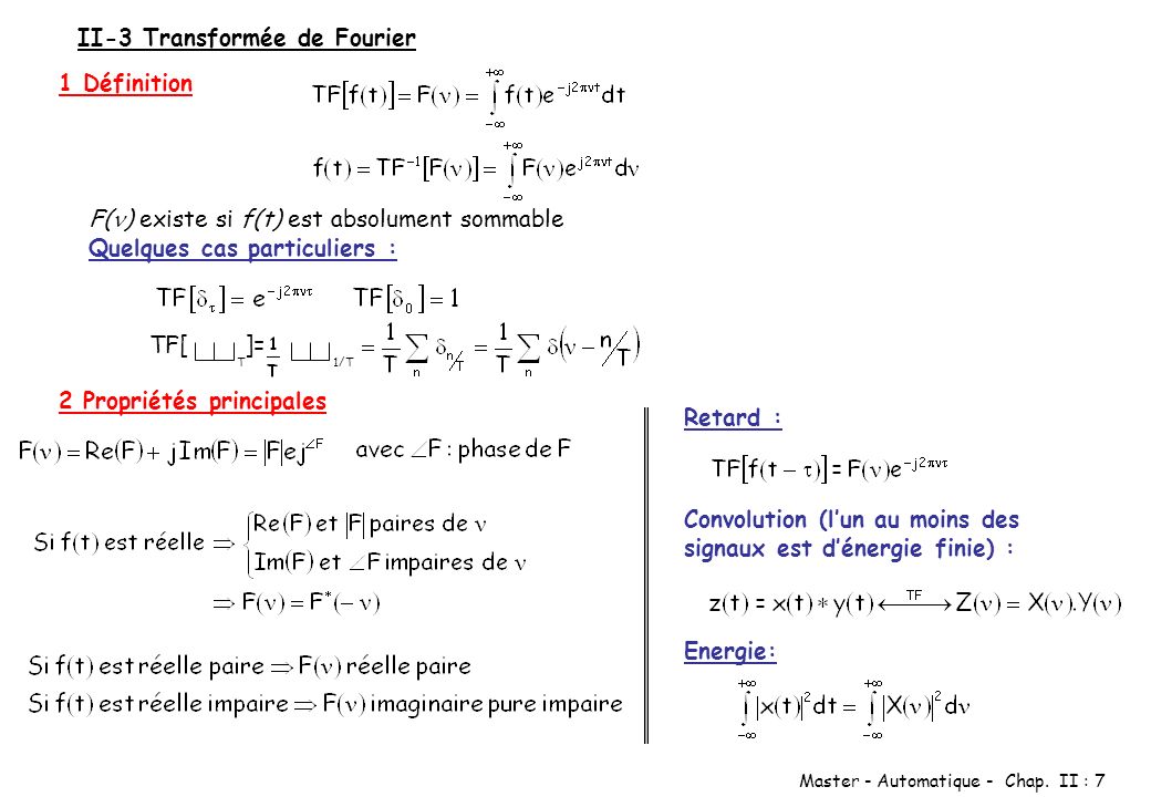 II-3 Transformée de Fourier
