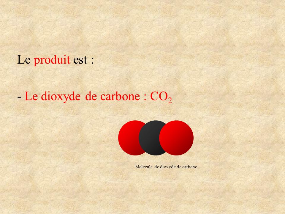 Molécule de dioxyde de carbone