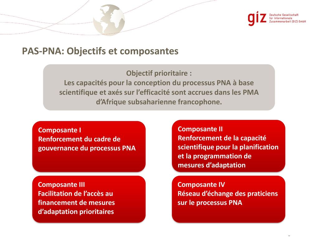 PAS-PNA: Objectifs et composantes