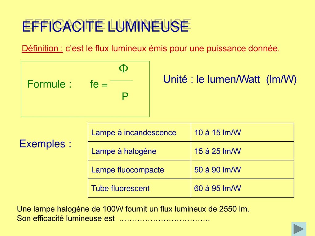 EFFICACITE LUMINEUSE F Formule : fe = Unité : le lumen/Watt (lm/W) P