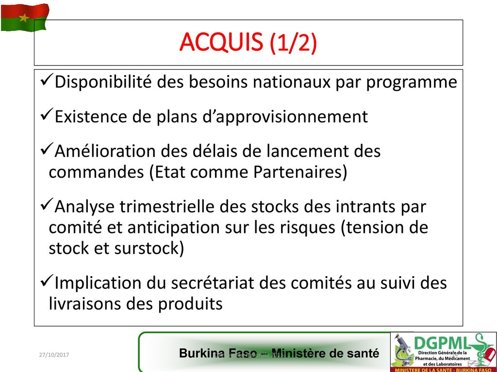 ACQUIS (1/2) Disponibilité des besoins nationaux par programme