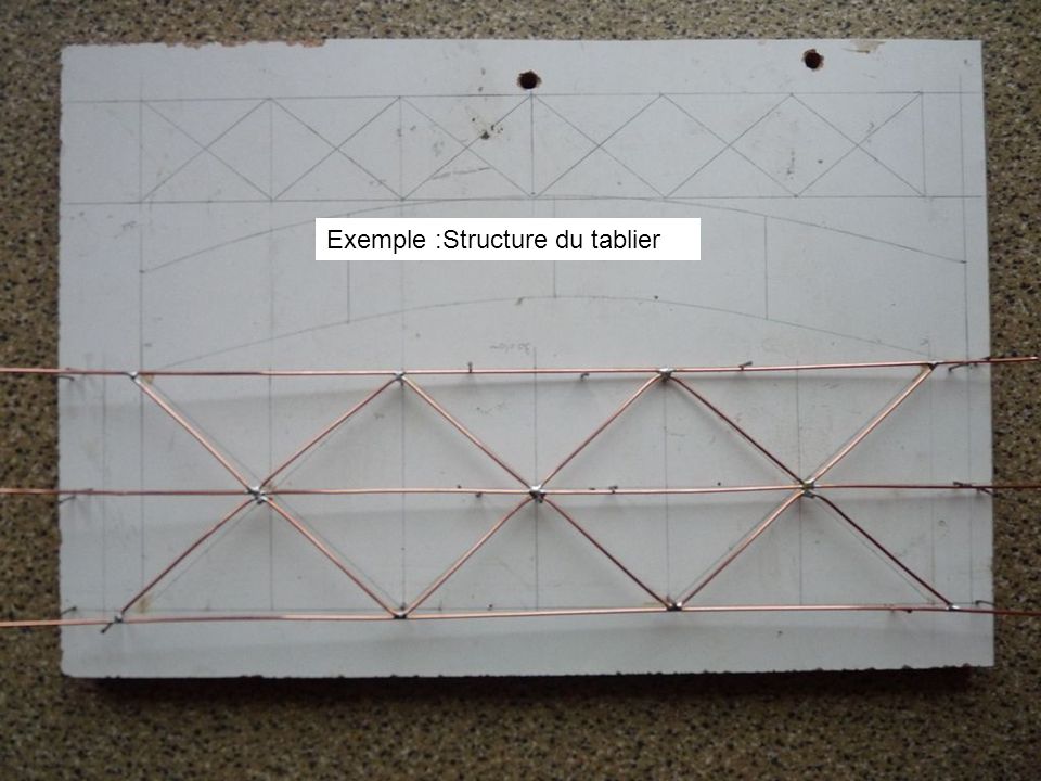 Exemple :Structure du tablier