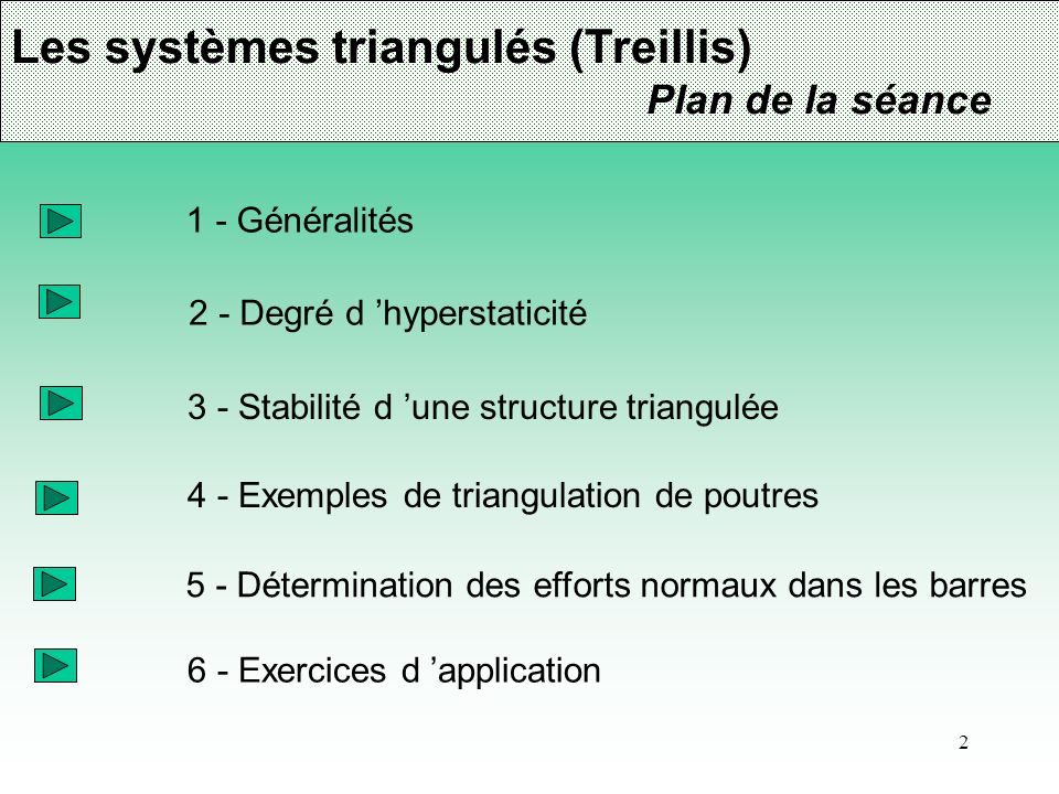 Les systèmes triangulés (Treillis)
