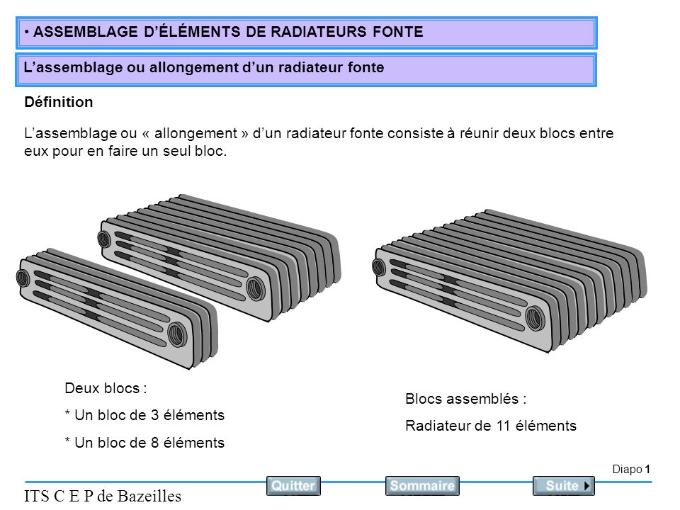 Définition L’assemblage ou « allongement » d’un radiateur fonte consiste à réunir deux blocs entre eux pour en faire un seul bloc.