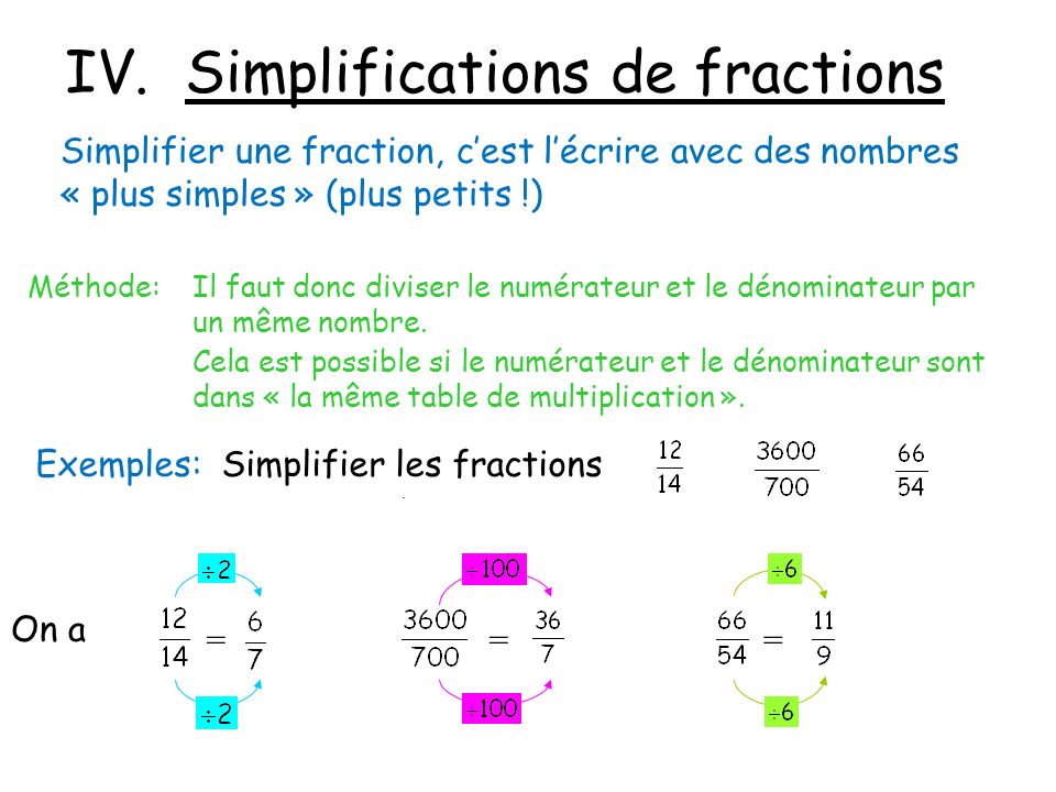 IV. Simplifications de fractions