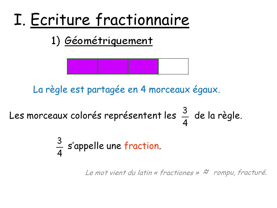 I. Ecriture fractionnaire