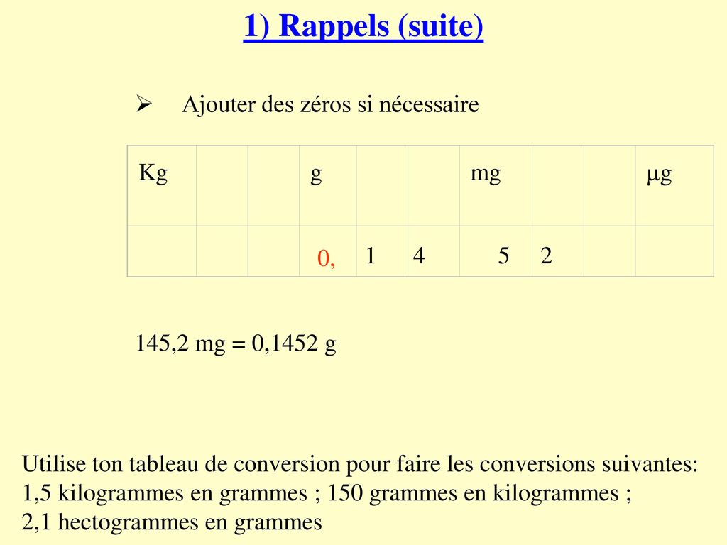 1) Rappels (suite) Ø Placer le dernier chiffre de la partie entière du nombre à convertir dans cette colonne.
