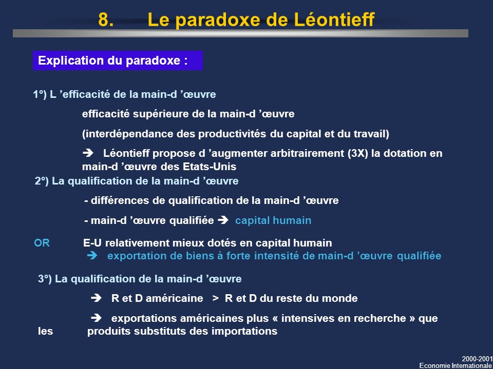 8. Le paradoxe de Léontieff