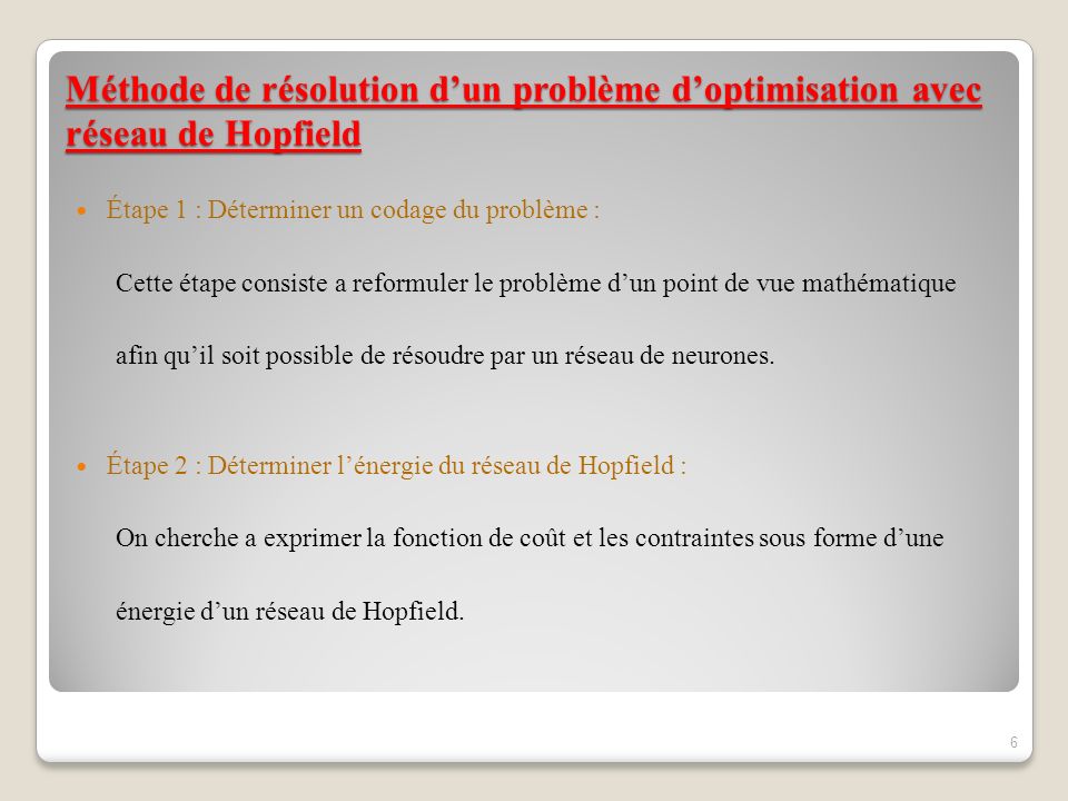 Méthode de résolution d’un problème d’optimisation avec réseau de Hopfield
