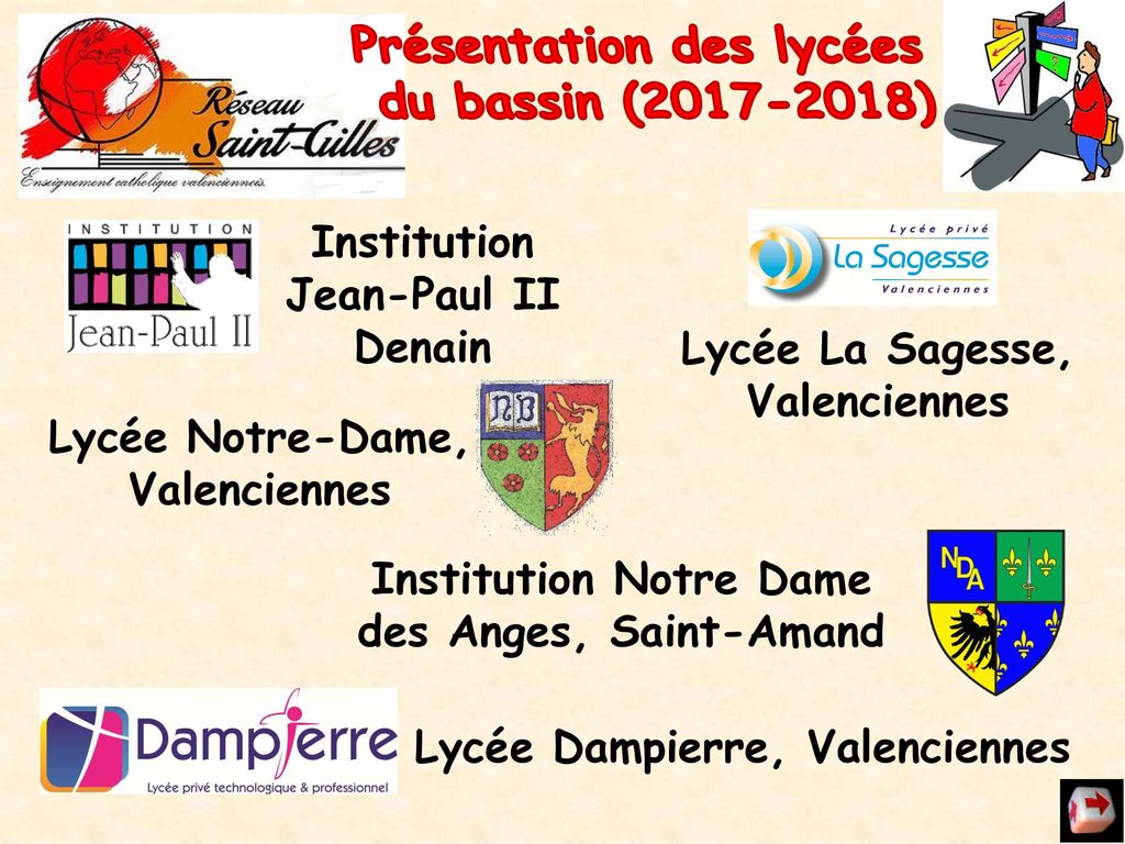 Institution Jean-Paul II Denain Lycée La Sagesse, Valenciennes
