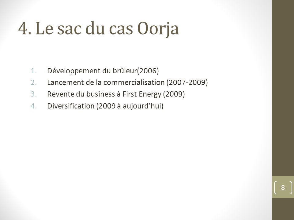 4. Le sac du cas Oorja Développement du brûleur(2006)